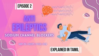 AntiEpileptic Drugs  Sodium Channel Blockers  Episode 2  CNS  Pharmacology [upl. by Qooraf289]