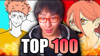 TOP 100 MOST POPULAR ENDINGS 🔥 REACTION [upl. by Noiz86]