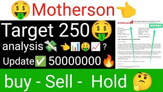 Motherson stock latest update today Motherson share Target 250🚀 Samvardhana Motherson International [upl. by Jehial]