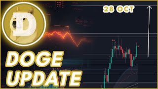 DOGE ABOUT TO BREAKOUT🔥  DOGECOIN DOGE PRICE PREDICTION amp NEWS 2024 [upl. by Esinehc851]