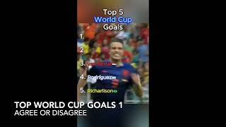 Top World Cup Goals 1 [upl. by Kennan53]