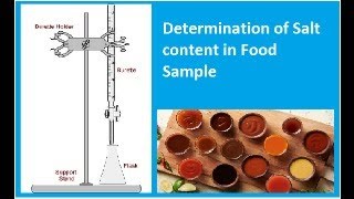 Determination of Salt content in Food Sample Salt NaCl Analysis in FoodAnalysis of Salt in Sauce [upl. by Adihsar]