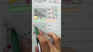 Seno Coseno y Tangente Triangulos Rectángulos emmanuelasesorias clases cursos maths [upl. by Ttelrahc]