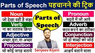 Parts Of Speech कैसे पहचानें   How to Identify Parts of Speech  Noun Pronoun Verb Adverb [upl. by Peg]