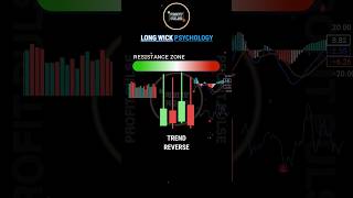 Long Wick Psychology shortsfeed trending viral shorts [upl. by Aneloj615]