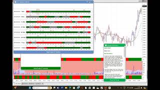 This is a VSA Sharp Shooter strategy long trade on 1 min chart [upl. by Aihseuqram607]