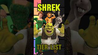 SHREK CHARACTERS TIER LIST [upl. by Amena140]