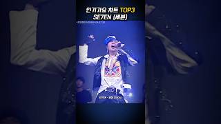 인기가요 차트 TOP3 SE7EN 🎷멜론차트 se7en 멜론세븐 [upl. by Brandea]