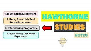 The Hawthorne Experiment Elton Mayo [upl. by Emoreg]