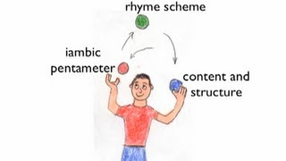 How to write a sonnet [upl. by Hiller]