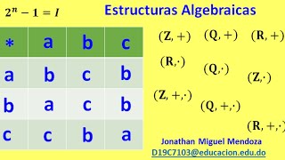 Estructuras Algebraicas PARTE II Semigrupos Monoides Grupos amp Grupos Abelianos Conmutativos [upl. by Ellessig]