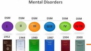 Diagnostic and Statistical Manual of Mental Disorders Historywmv [upl. by Fagin873]