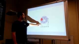 Teamboard T4 demonstration using Ion Software part 2 [upl. by Slorac148]