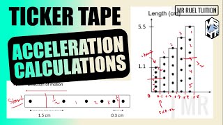 Ticker Tape  Acceleration Calculations [upl. by Sergius]