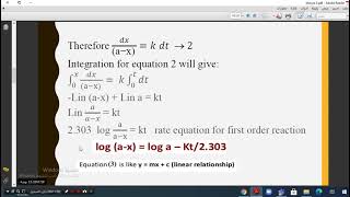 rate equations for different reaction orders [upl. by Yelkcub]