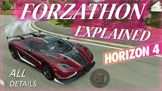 Forza Horizon 4  Rossion Q1 Rocketship Rossion Q1 Customization [upl. by Brout954]