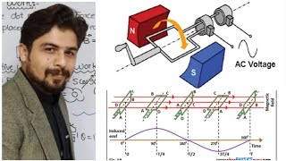 AC Generator  AC waveform plotting alternating voltage vs time CH 14 Class 12 KPKFederal [upl. by Auqinaj]