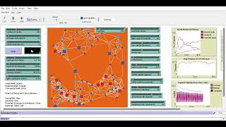 Netlogo simulation sample [upl. by Chor]
