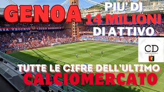 GENOA  Le cifre dellultimo CALCIOMERCATO  Un attivo di oltre 14 MILIONI che crescerà coi bonus [upl. by Debi151]