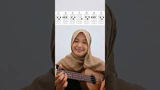 Chord Happy Birthday  Tutorial Ukulele [upl. by Bokaj815]