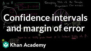 Confidence intervals and margin of error  AP Statistics  Khan Academy [upl. by Savart]