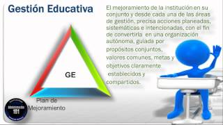 Gestión Educativa [upl. by Aynna]