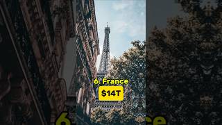 Top 10 Richest Countries In The World🌎 2024 shorts youtubeshorts richest countries [upl. by Imeaj]