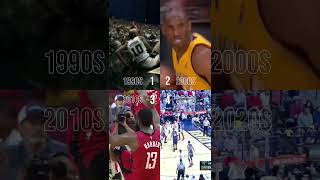 4 key phases of NBA evolution From Classic Playstyle to todays Greatness nba nbahighlights [upl. by Higinbotham]