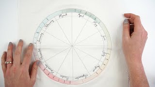 Phenology Wheel Video 1  Introduction [upl. by Euhc200]