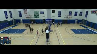 Panama High School vs Forestville Central High School Womens Varsity Volleyball [upl. by Eniluqcaj485]