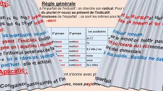 valeurs et conjugaison du passé simplelimparfait pour réussir concours enseignement contractuel [upl. by Gnauq]