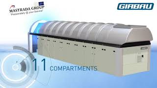 Girbau Continuous Batch Washer [upl. by Nnahaid]