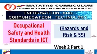 TLE Grade 7 Quarter 1  ICT Week 2  Occupational Safety and Health OSH Standards in ICT [upl. by Rasaec]