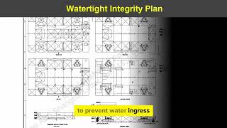 What is a watertight integrity drawing for a vessel and which information is provided in it [upl. by Noraa575]