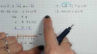 INECUACIONES DE PRIMER GRADO pte1 Super facil  Para principiantes [upl. by Ecinej]