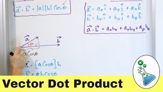 Finding the Vector Dot Product [upl. by Malissia]