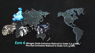 Doosan Infracore Engine [upl. by Alana]