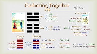 Goodies I Ching  45 Gathering Together Hexagram [upl. by Marilou]