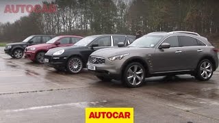 Porsche Cayenne v BMW X6 M v Infiniti FX v Range Rover Sport drag race by autocarcouk [upl. by Teevens]