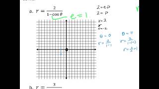 MATHamp142 Section 105 Conic Sections in Polar Coordinates [upl. by Eleanore]