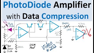 PhotoDiode Amplifier with Data Compression Explained [upl. by Scrope]