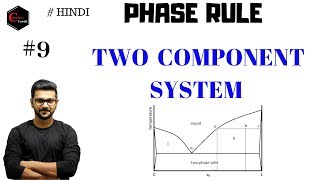 TWO COMPONENT SYSTEM  PHASE DIAGRAM 9  PHASE RULE [upl. by Marden]