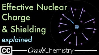 Effective Nuclear Charge Shielding effect amp Periodic Properties Tutorial Crash Chemistry Academy [upl. by Missie]