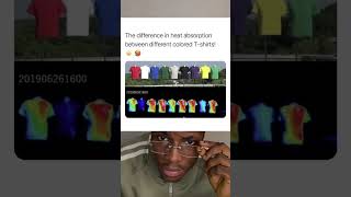 The difference in heat absorption between different colored Tshirt [upl. by Attenor]