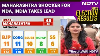 Maharashtra Election Results 2024  Election Results  PM Modi  Rahul Gandhi  NDTV 24x7 LIVE TV [upl. by Eidnalem]