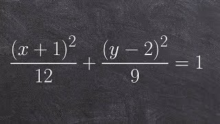 Identify the center vertices co vertices and foci of an ellipse [upl. by Eidaj]