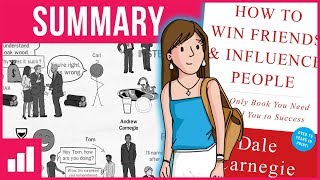 How to Win Friends and Influence People by Dale Carnegie ► Animated Book Summary [upl. by Notanhoj]