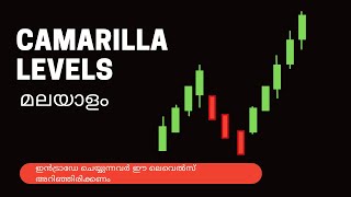 Camarilla Levels  best intraday strategy malayalam  best intraday indicator malayalam [upl. by Rudolfo386]