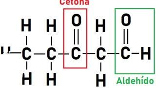 ALDEHÍDOS Y CETONAS FORMULACIÓN Y NOMENCLATURA [upl. by Elfie]