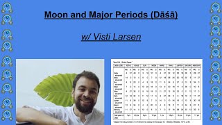 Moon and Major periods Dāśā w Visti Larsen [upl. by Wit]